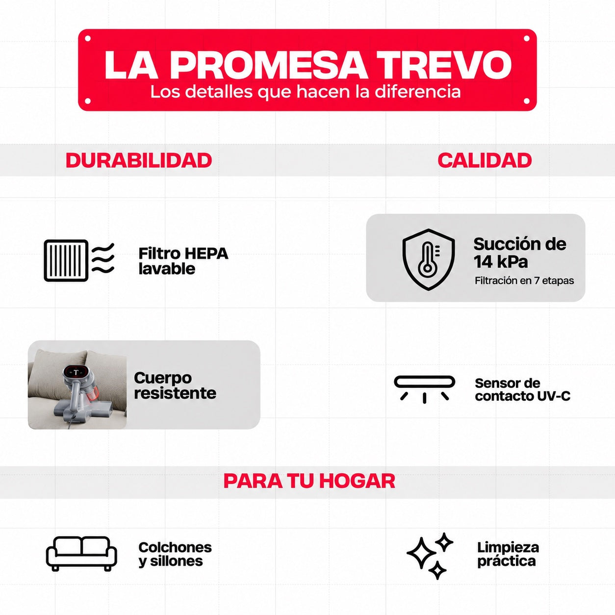 Aspiradora TREVO — 14 de 14