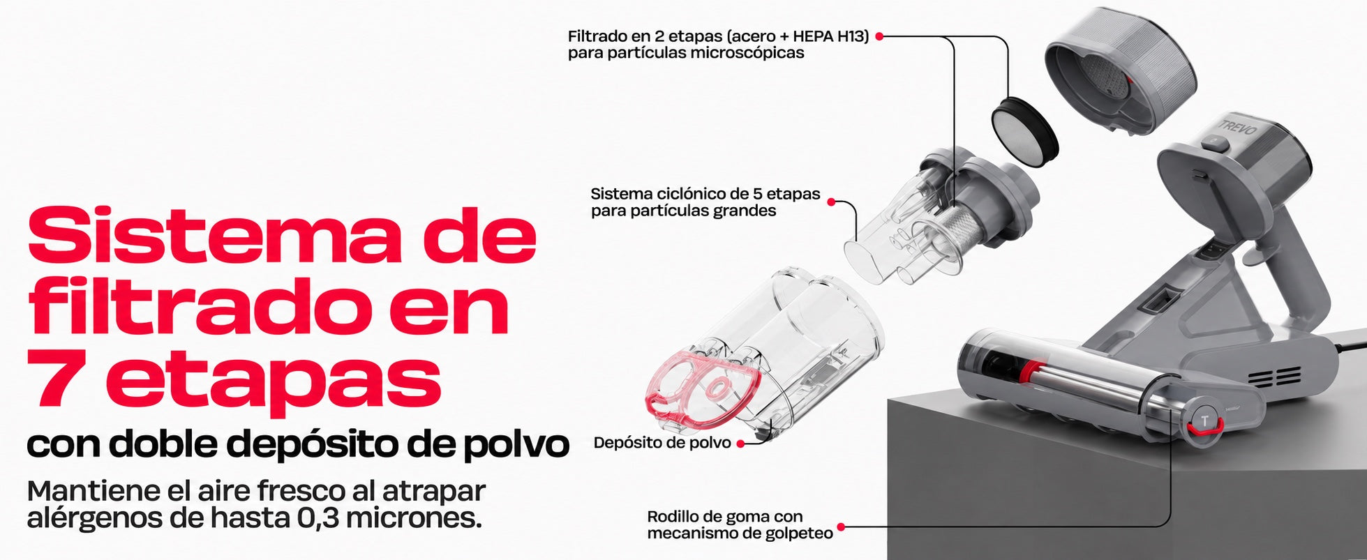 Filtración de 7 etapas con doble depósito.