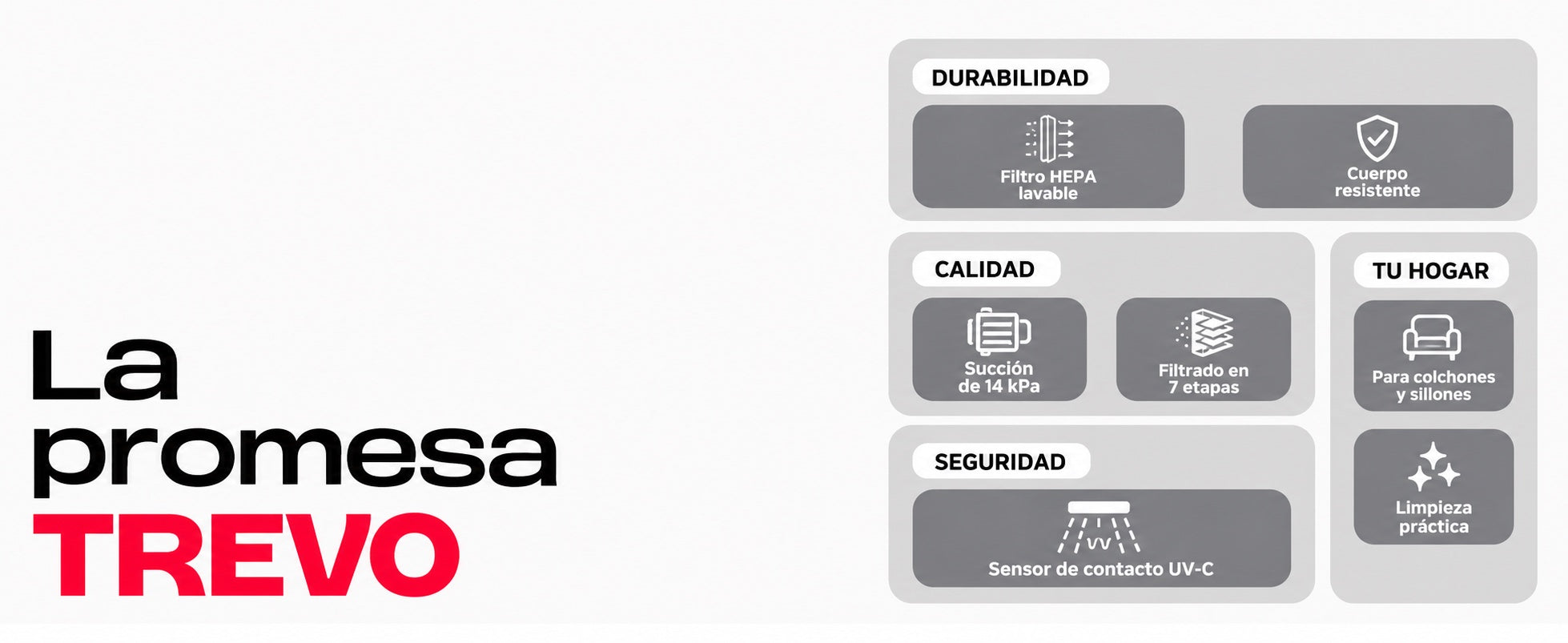 El compromiso TREVO: diseño, detalles y atención para tu hogar.